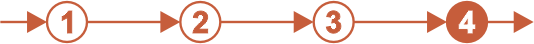 Avanzamento