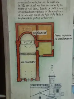 Pannello illustrativo - Santuario dei Piloni o di San Giacomo a MontàFrazione Laione