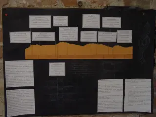 Pannello illustrativo - Chiesa della Trinità da Lungi a Castellazzo Bormida